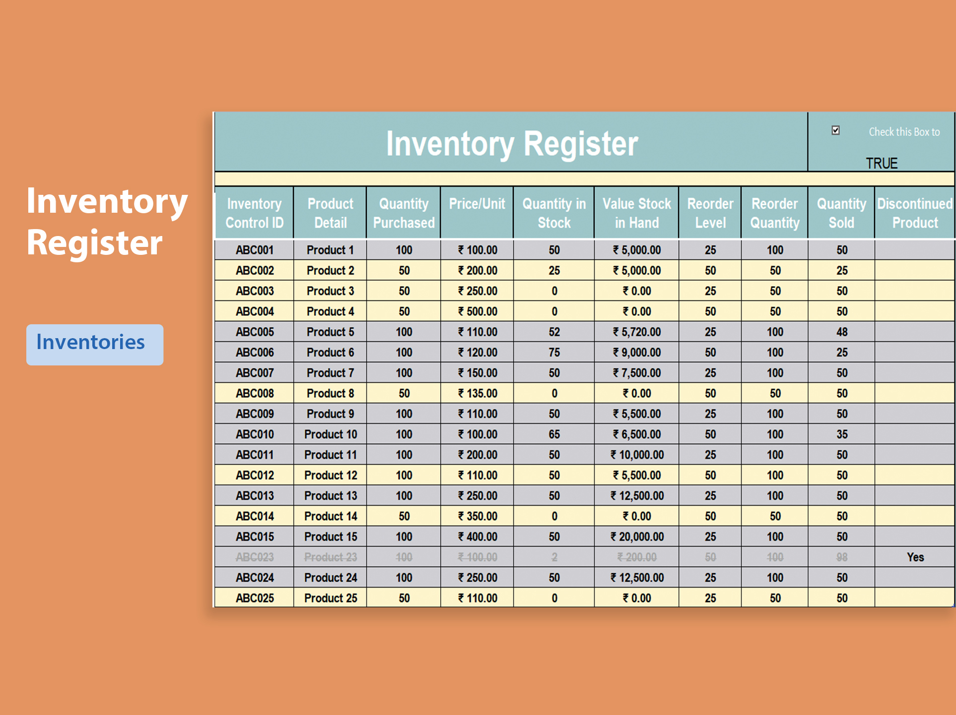 Business inventories commerce department