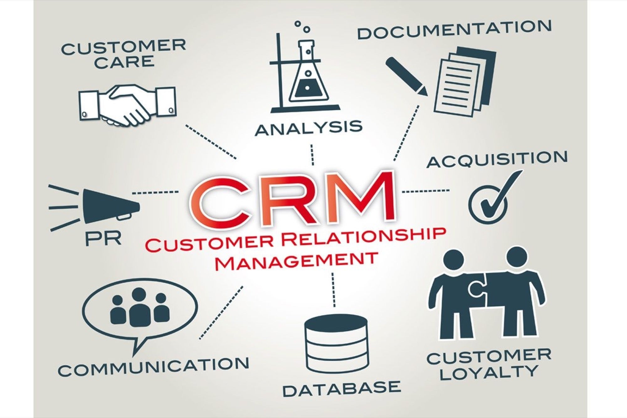 Customer Relationship Management Tools: Empowering Businesses with Efficient Customer Engagement