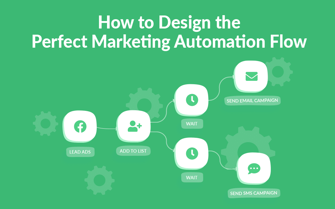 Marketing automation crm benefits software