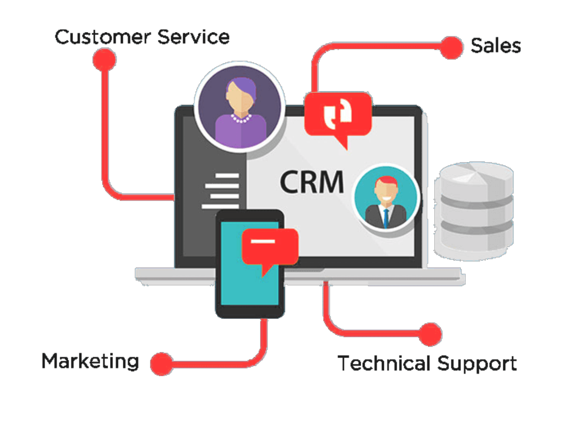 CRM Software for Sales Automation: The Key to Sales Succes